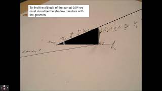 Measuring Altitude