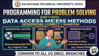 Data Access Methods Explained | Random vs Direct vs Sequential | Programming for Problem Solving
