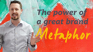 The Power of a Great Brand Metaphor | Resound