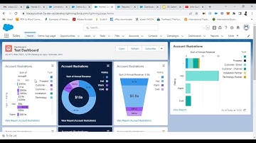 07 Place Reports & Dashboard on Lightning Pages