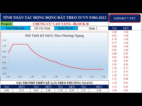 Video [TIP_ETABS]-TÍNH TOÁN ĐỘNG ĐẤT THEO TCVN 9386-2012... - youtube