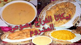 طريقة عمل بيكاتا الفراخ بصوص المشروم والكريمه بااسهل واسرع طريقه وطعم مميز