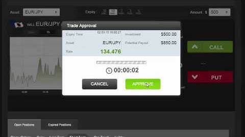 Auto Binary Signals Perfect Match Video 2 Live Trading   March 2nd 2015