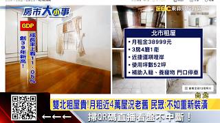 Soaring Rent in Taipei 1 780 sq ft Old House Rents for Nearly Locals Shocked It
