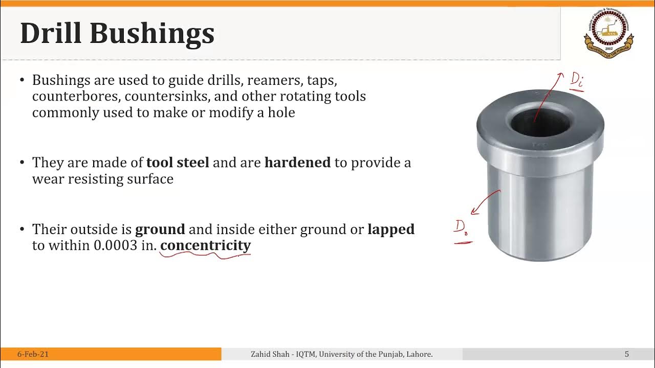 01_04_P1 General Guidelines for the Use of Drill Bushings in Jigs YouTube
