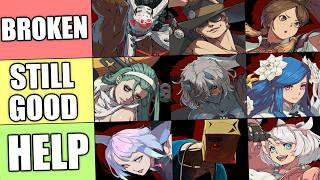 Guilty Gear Strive 2.0 *PREDICTIONS* Tier List