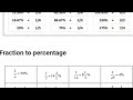percentage based simplification question Sbi clerk and po #Ibps po and clerk #Rrb po clerk #railway