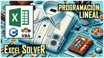 ✅Ejemplo Completo de Programación lineal con 2 Variables usando el Método Simplex con Excel Solver🆗