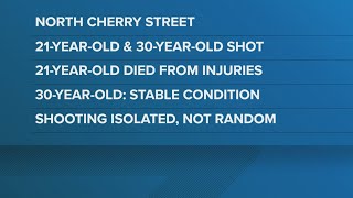 Winston-Salem police investigating deadly shooting on North Cherry Street