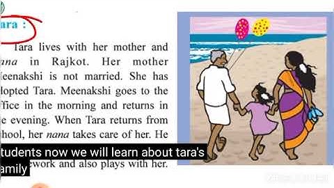 std -3/evs/chapter-20 / Tell how many?