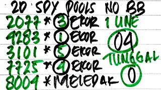 PREDIKSI SDY POOLS HARI INI 9 JULI 2025 | BOCORAN SYDNEY HARI INI | RUMUS KEPALA EKOR JITU