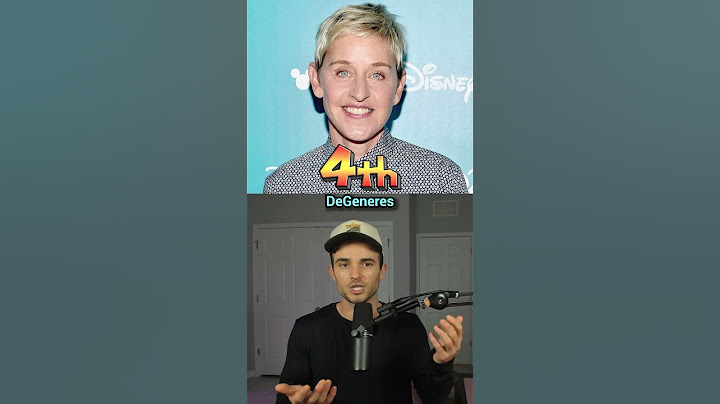 Most Hated Celebrities In The World