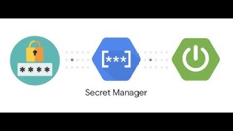 (English) Secrets Management in SpringBoot with AWS Secret Manager - Part 1#devops #aws