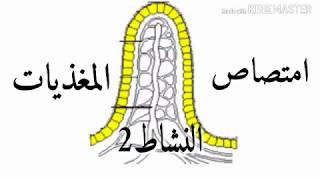 الدرس 5 مقر امتصاص المغذيات #بنية جدار المعي الدقيق  دروس العلوم الطبيعية الرابعة متوسط الجيل الثاني