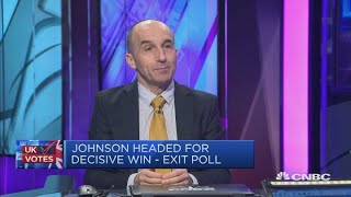 There may now be a higher chance of a soft Brexit: Professor screenshot 3