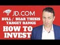 JD STOCK ANALYSIS - BUY AND SELL STRATEGY, TARGET PRICES, RISK REWARD