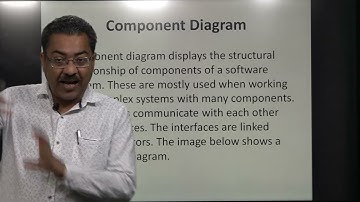 Introduction to UML Diagram