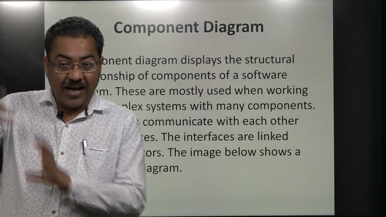Introduction to UML Diagram