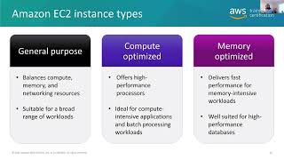 Celebrity 20220113 AWS Cloud Practitioner Essentials One Day Class Module 2   EC2 and other compute Wealth