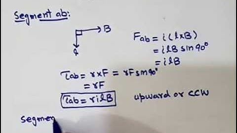 Lecture #3 The Induced Torque Equation in the Rotating Loop EM
