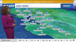 Forecast: Frosty mornings continue