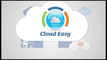 Copaco Cloud Easy (ENG)