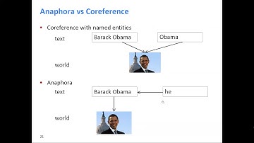 Week 10 Lecture New Trends [NLP] Coreference resolution Part1