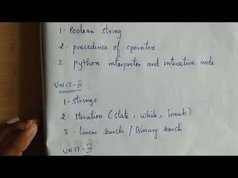 GE3151 Problem Solving And Python programming important questions 2025