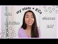 how I got into UCLA + USC *my high school stats + extracurriculars*