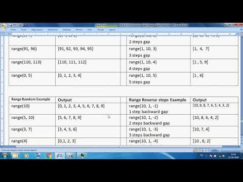 Class 11 IP Ch 4 Python Range, Membership in and not in operators - YouTube