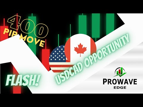 Watch this for a 400 pip opportunity on the USDCAD if you are a forex trader