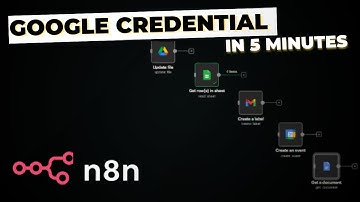 Set Up Google Credentials in n8n in 5 mins (Sheet, Calendar, Drive, Docs & Gmail) in 2026
