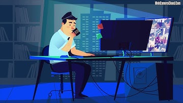 SmartVision - Free Video Surveillance Software