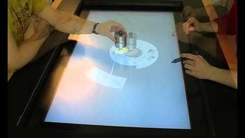 Photohelix: Browsing, Sorting and Sharing Digital Photo Collections