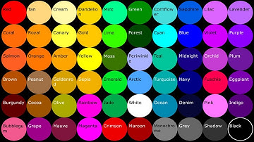 7 Stages Massive Elimination Marble Race ASRM in Algodoo