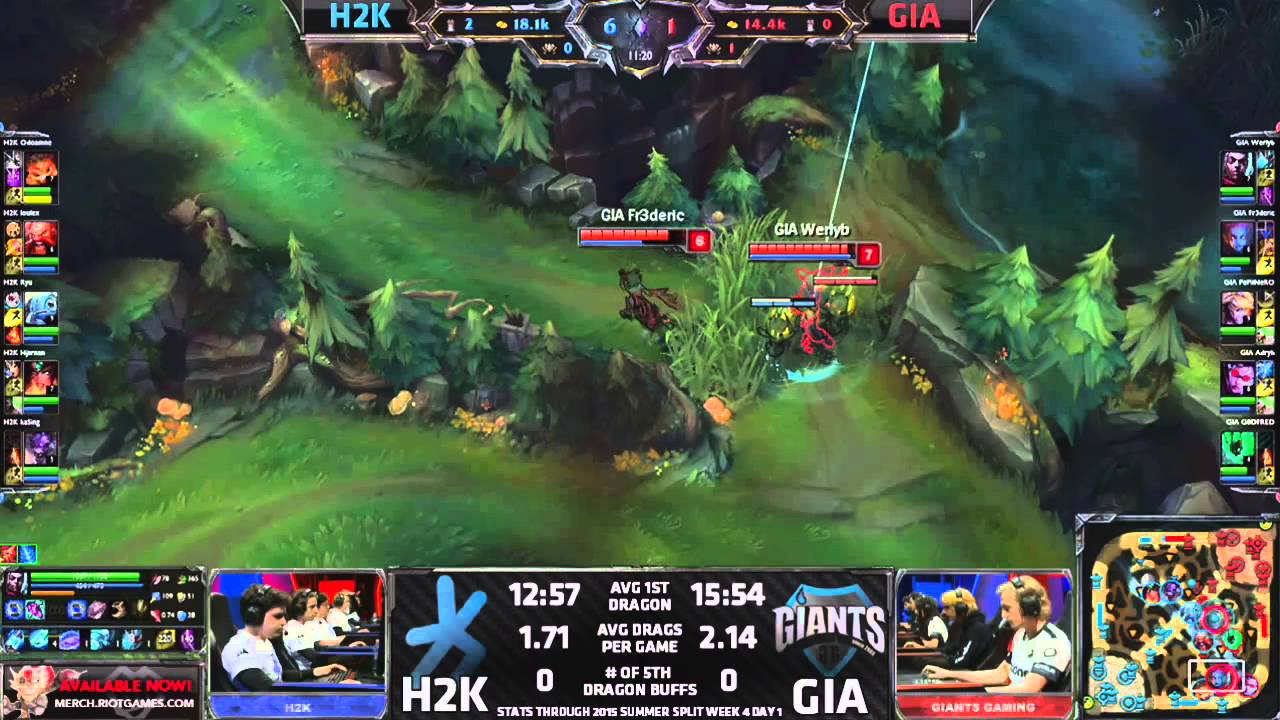 H2K vs GIA - Week 4 Day 2 - H2K vs Giants Gaming