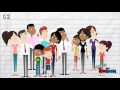 Download 5 Faces Of Oppression Education Video 5 Faces Of Oppression Education Video
