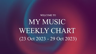 #MMWC(23 Oct 2023 - 29 Oct 2023):Maribou State, Alec Benjamin, Anna Grey, Lø Spirit, Hayd, CIL et al