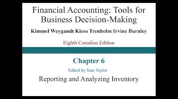 Determining inventory quantities | LO1 | Chapter 6 | Reporting and Analyzing Inventory