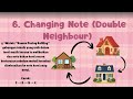 NON CHORD TONES (NCT)