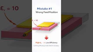 3 mistakes in antenna design #antenna #patchantenna #microwaveengineering #electronics #pcb