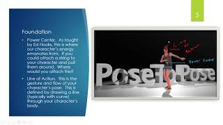 Animation 1: Creating Dynamic Poses