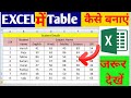 Excel Me Table Aise Banaye  | Table In Hindi Microsoft Excel