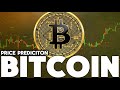 Bitcoin ($BTC) Price Analysis: 75K SOON?