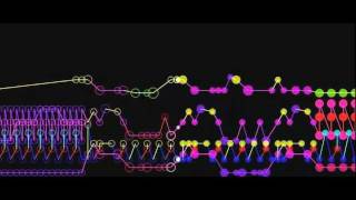 Good Charlotte - The Anthem (Visual Instrumental) w/ LYRICS!