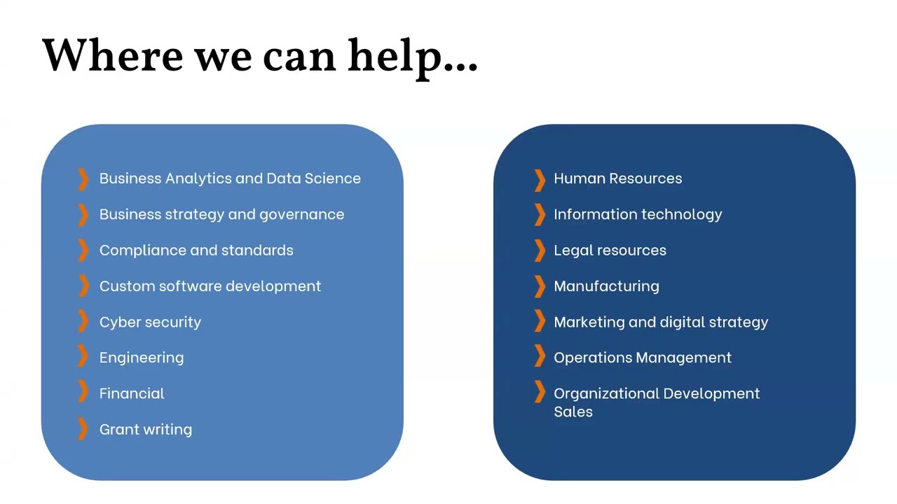 MTI Affordable consulting support through MERC