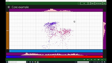 Basic Crossplot functionality
