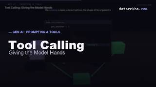 Tool Calling Explained — How LLMs Stop Talking and Start Doing | datarekha