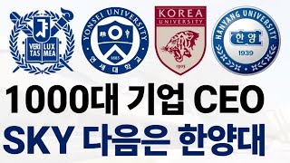 2024 대한민국 1000대 기업 CEO들의 출신 대학 순위에 대해 알아보자!