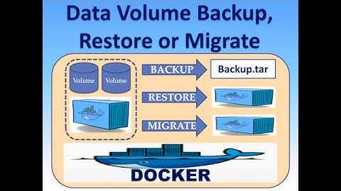Docker Tutorial - Volumes - How to create Backup, Restore or Migrate - Part16